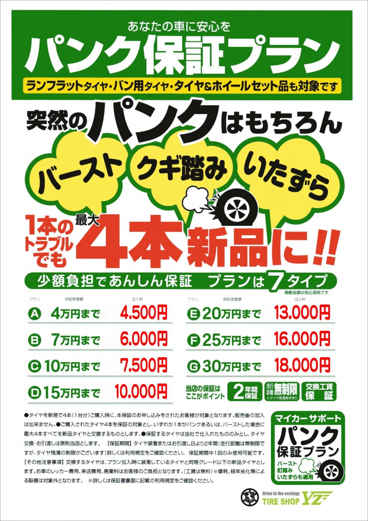 パンクプライス