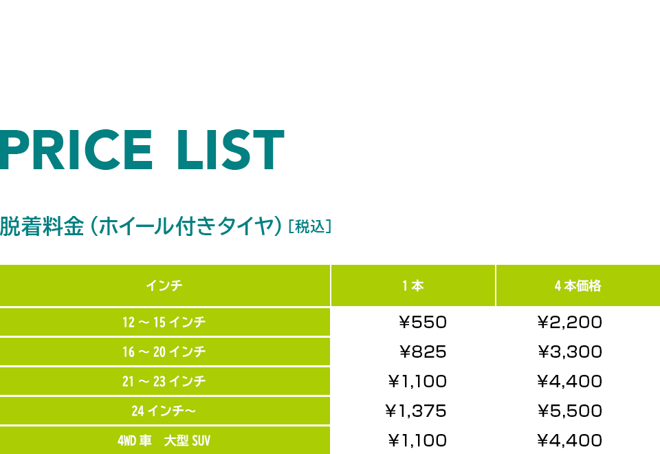 ・PRICE LIST2