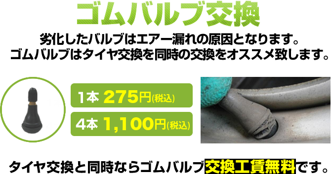ゴムバルブ交換　画像