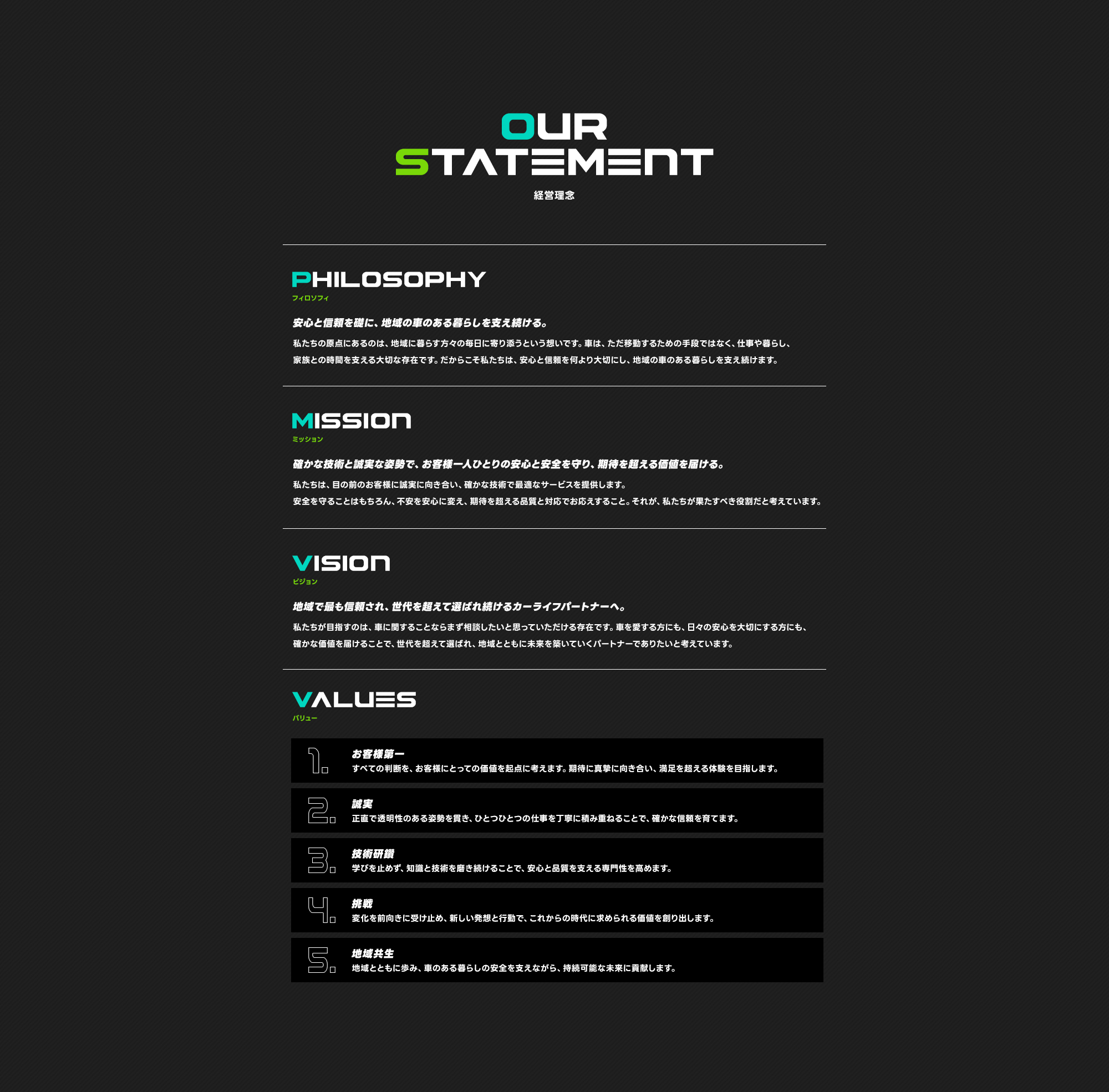 contents01